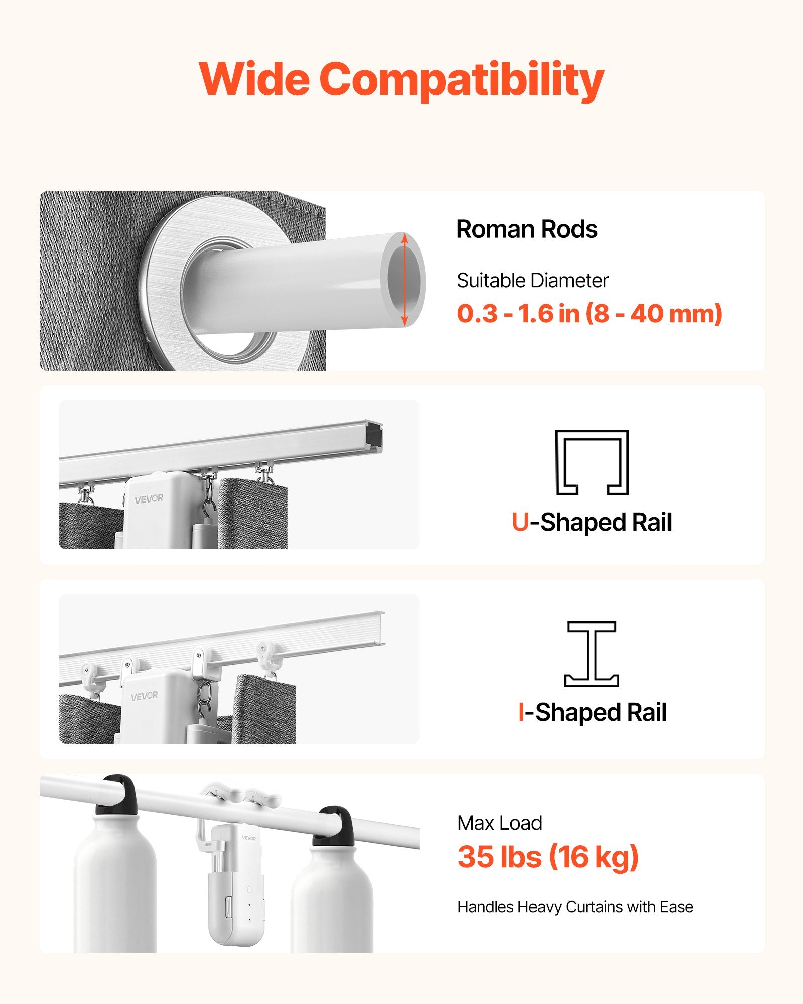 electric curtain opener with remote
